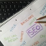 Is there a way to do multilingual, multi-country keyword research with minimal manual work?
